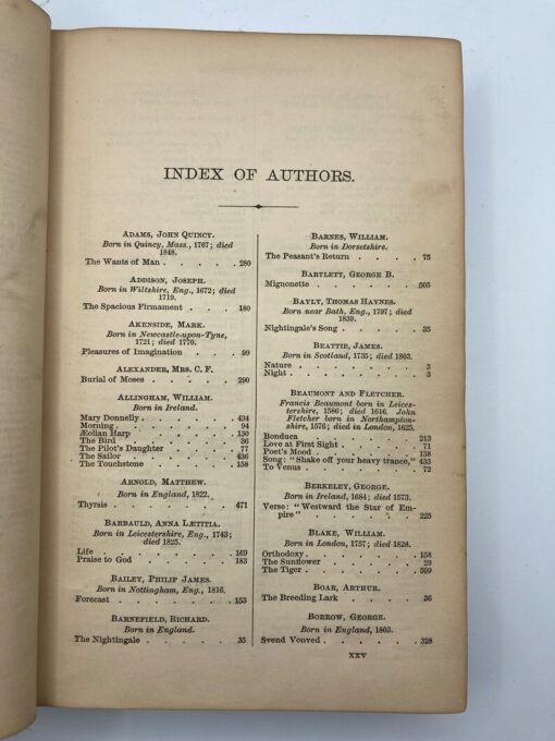 Antique 1800s Poetry Anthology, Parnassus Edited by Ralph Waldo Emerson Rare 1880 Early Edition English Literature Coleridge Chaucer